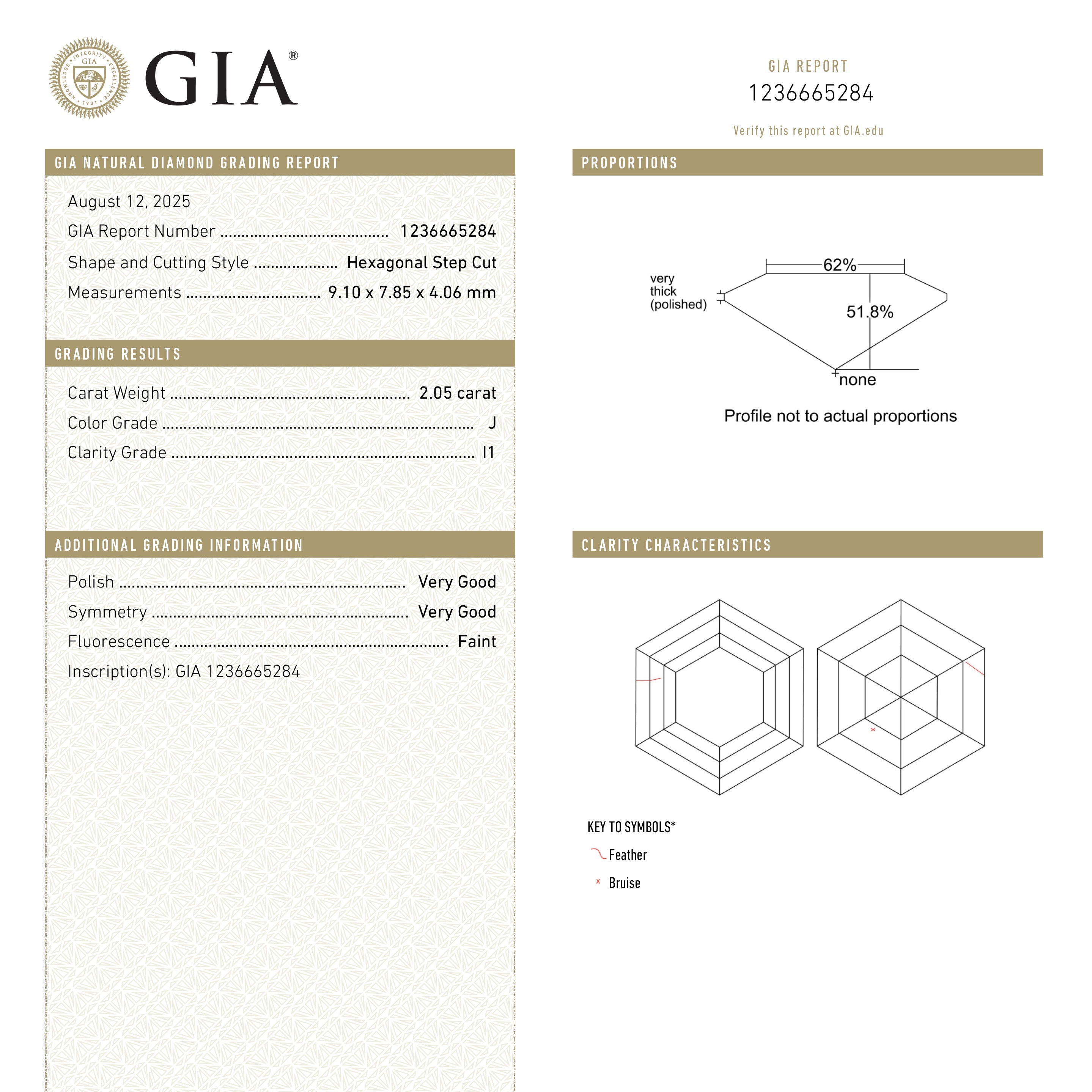 2.05ct 9.11x9.03x4.05mm GIA I1 J Hexagon Step Cut 24276-01