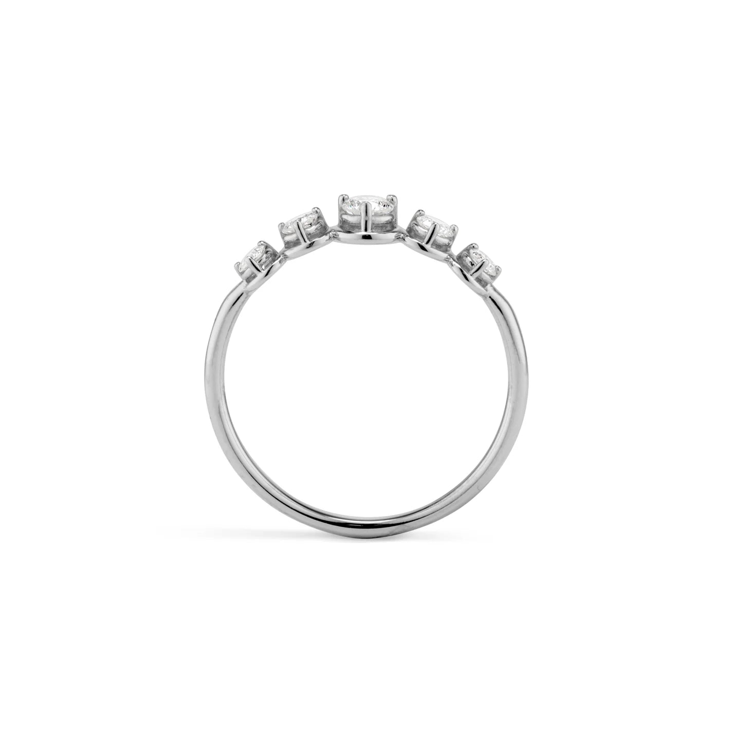 Under the Stars Ring — Commitment, Curated