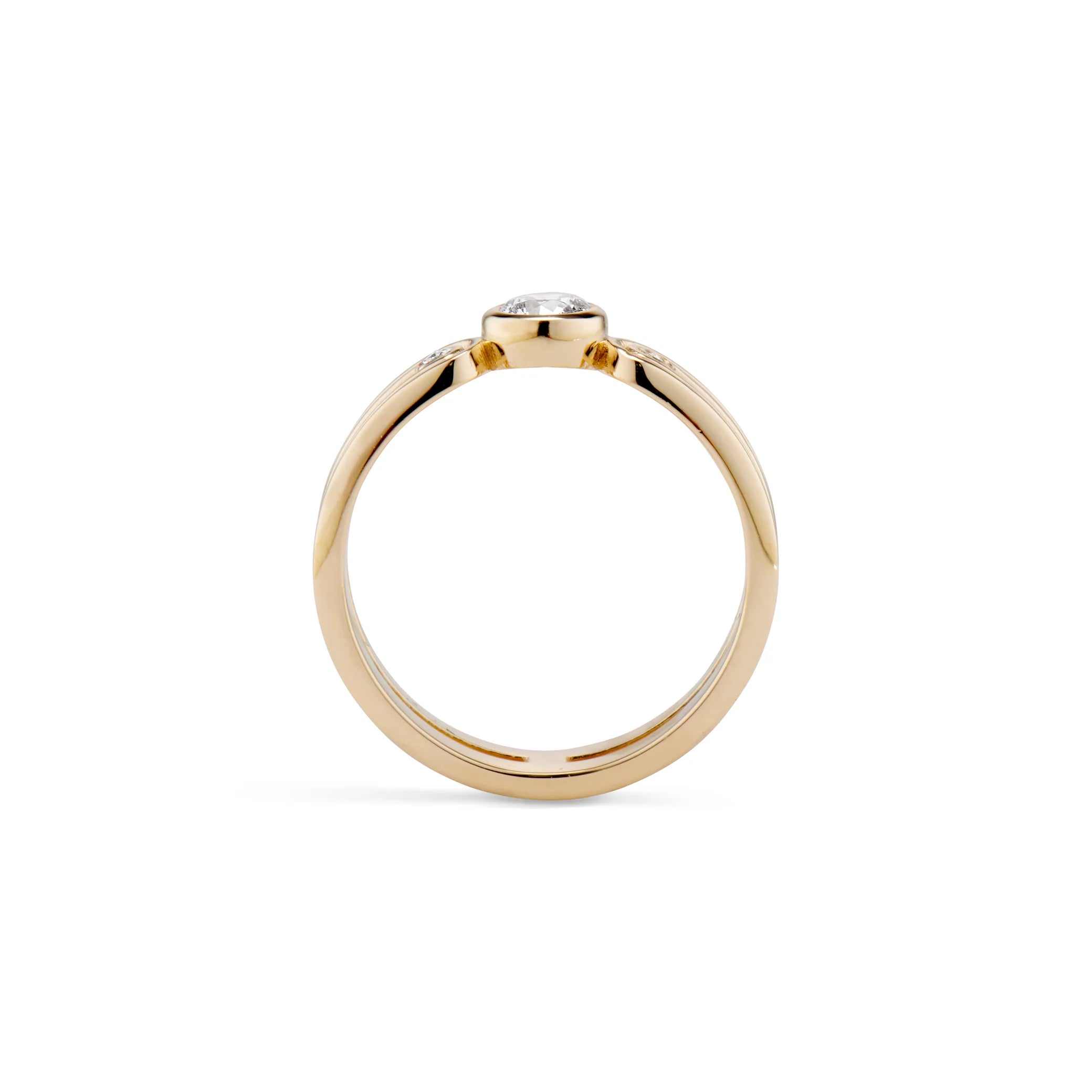 Gravitational Pull Ring — Commitment, Curated